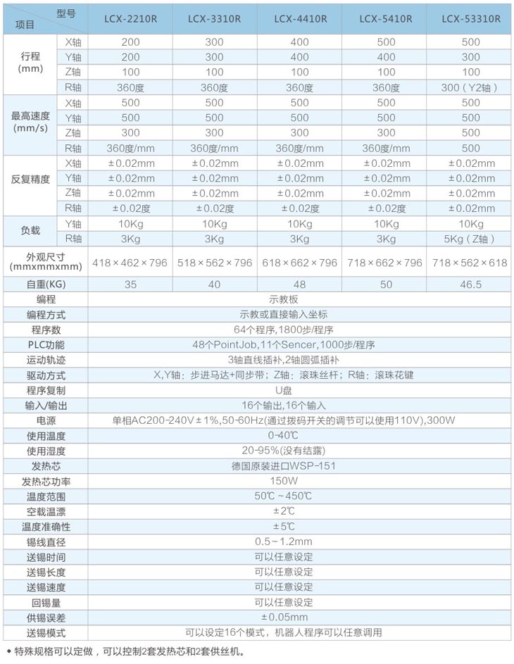 四轴自动焊锡机器人技术参数