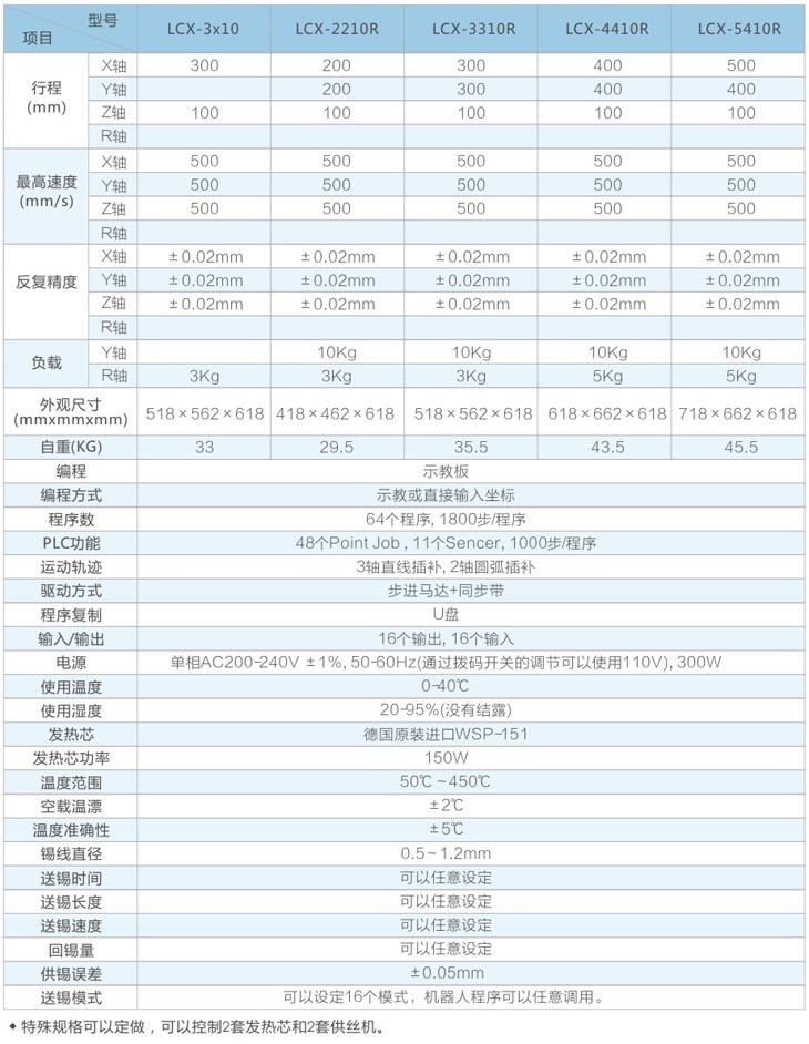 三轴双焊头自动焊锡机技术参数