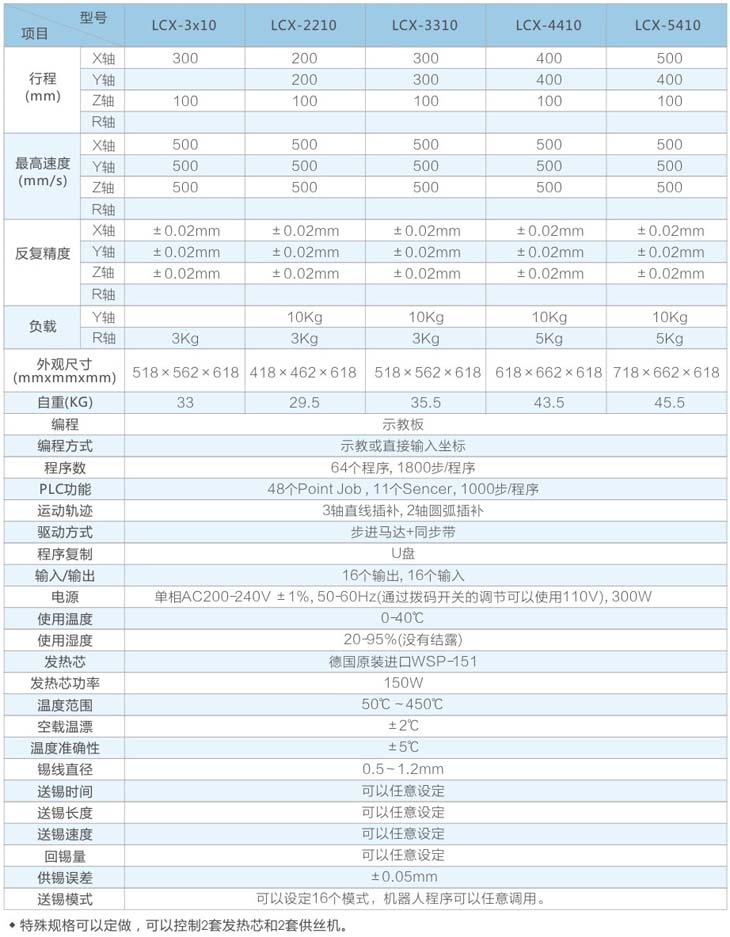 四轴自动焊锡机器人参数